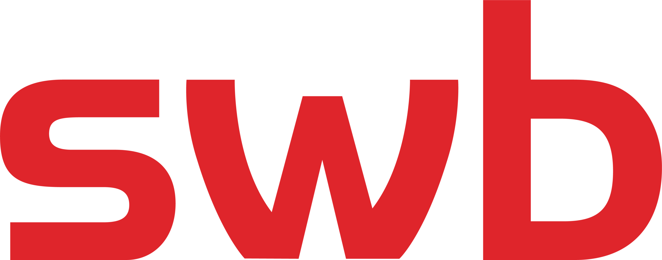 SWB